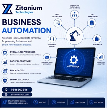 Mumbai, Job Seekers, CRM Automation Checklist For Faster Implementation