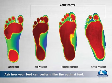 Boston, Health, Advanced Orthotics Scan Solutions In Londonderry, NH