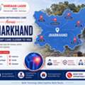 Best Orthopaedic Doctor In Jharkhand | Advanced Bone & Joint Care By Dr. Kumar Anupam