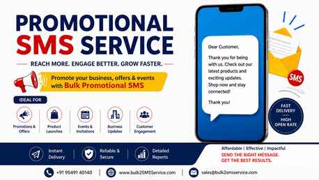 Mumbai, Business, From Customer Reach To Customer Action: The Power Of Promotional SMS