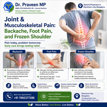 Bangalore, Health, Joint & Musculoskeletal Pain Treatment: Backache, Foot Pain.