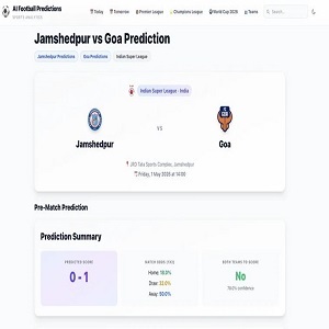 London, Business, AI Football Predictions