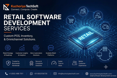 New York, Software Development, AI-Powered Retail Software Development For Next-Generation Commerce