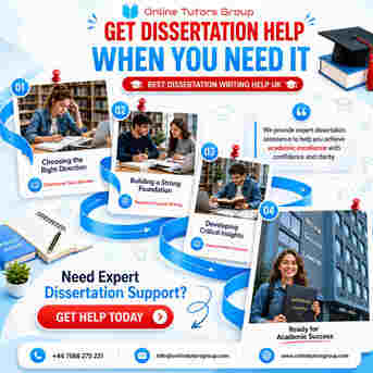London, Writing, Best Dissertation Writing Help UK