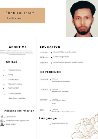 Khobar, Job Seekers, ELECTRICIAN