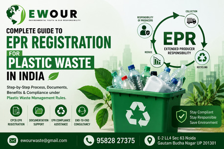 Noida, Recycling, EPR Registration For Plastic Packaging In India