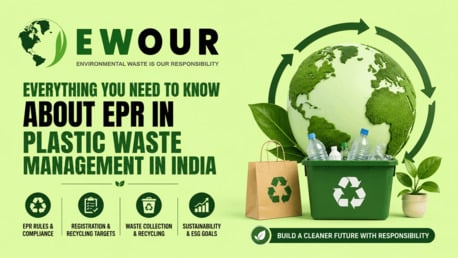 Noida, Recycling, EPR Registration For Plastic Packaging In India