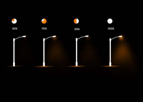 Noida, Electronics, Smart Street Lighting Vs Traditional Streetlights - Full Comparison India (2026)