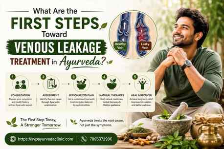 New York, Health, What Are The First Steps Toward Venous Leakage Treatment In Ayurveda?