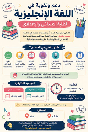 Sanad, Education, دعم وتقوية في اللغة الإنجليزية لطلبة الاب