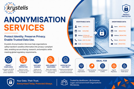 London, Health, Are Anonymisation Services Essential For Protecting Sensitive Data?