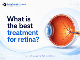 Indore, Health, Reliable Eye Specialist Care For Long Term Vision Protection!!