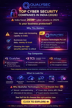 Mumbai, Technical, Top 10 Cybersecurity Companies In India []2026 Updated]