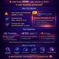 Top 10 Cybersecurity Companies In India []2026 Updated]