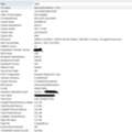 SAR 2750,  Dell Laptop Very Neat Condition