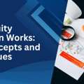 How Equity Valuation Works: Key Concepts And Techniques