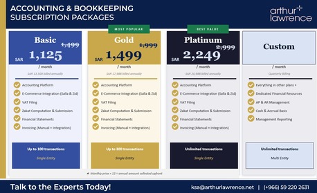 Riyadh, Accounting, Reliable Accounting & Bookkeeping In KSA &ndash; Simple, Transparent, And Shariah-Compliant