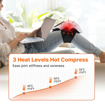 London, Health, Knee Massager UK
