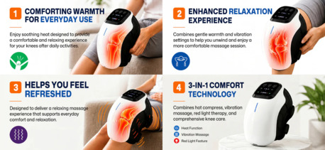 London, Health, Knee Massager UK