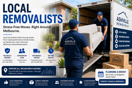 Melbourne, Relocation, LOCAL REMOVALISTS MELBOURNE &ndash; YOUR TRUSTED MOVING PARTNER