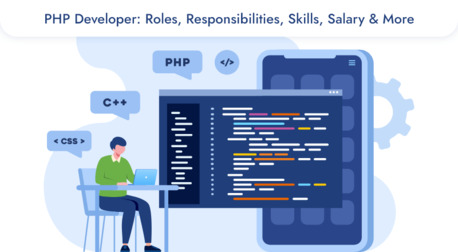 Milan, Web Design & Development, Outsource PHP Developers | Outsource PHP Programming