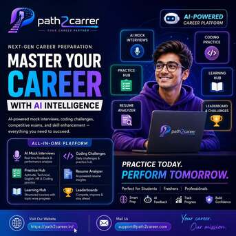 Hyderabad, Lessons Offered, Placement Preparation Guide