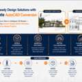 Future Ready Design Solutions With Accurate Autocad Conversion