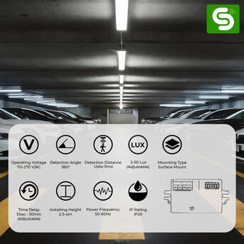 Noida, Electronics, Microwave Motion Sensor For Car Parking & Garages &mdash; Complete Guide (2026) | Esysense India