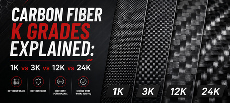 Noida, Materials, Carbon Fiber K Grades Explained: 1K Vs 3K Vs 12K Vs 24K