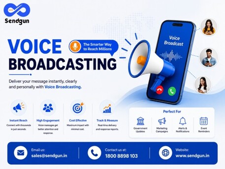 Jaipur, Business, Why Choose A Voice Broadcasting Service For Customer Communication Today?