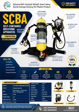 Riyadh, Heavy Equipment, SAR 50,  Safety Product منتجات السلامة عالية الجودة