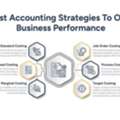 Cost Accounting Strategies For Financial And Managerial Accounting