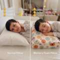 USD 36,  Kids Memory Foam Pillows: Designed For Better Sleep & Sensory Comfort