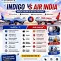 IndiGo Vs Air India: Fare Comparison, Travel Experience & Best Choice For Travelers