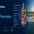 INR 36000,  Where Can You Best Use Vertical Turbine Pumps In India?