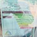 SAR 8000,  Nissan Sunny Classic 2024,  2024,  Automatic,  20000 KM,   For Sale