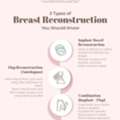 Best Reconstructive Surgeon In Mumbai For Life-Changing Results