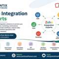 USD 2000,  Zoho Integration Experts |Zentix Software