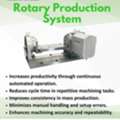 INR 500000,  Importance Of A Rotary Production System