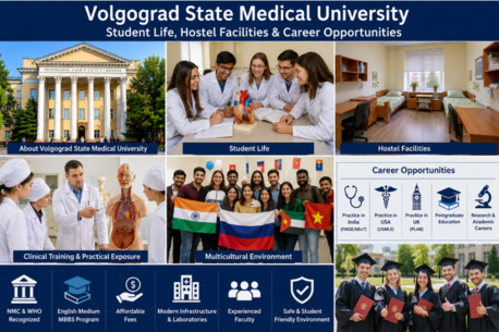 New Delhi, Education, Complete Guide To MBBS At Volgograd State Medical University Russia