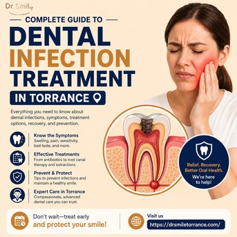 New York, Health, Dental Infection Treatment In Torrance &ndash; Same-Day Emergency Care