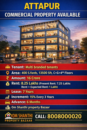 Hyderabad, Offices, INR 160000000,  13500 Sq. Feet,  Sale Of Commercial Property With Multi Branded Tenants At Attapur Main Road.