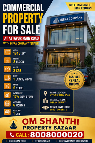 Hyderabad, Offices, INR 20000000,  1743 Sq. Feet,  Sale Of Commercial Property With Infra Company Tenants At Attapur Main Road.