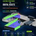 Convert Existing Structures Into Digital Assets With Point Cloud To BIM Modeling