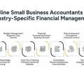How Online Small Business Accountants Support Industry-Specific Business Accounting