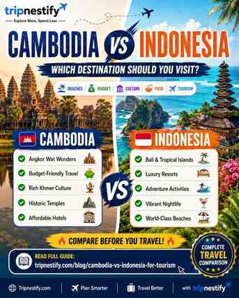 New Delhi, Travel, Cambodia Vs Indonesia: Which Country Is Better For Your Next Vacation?