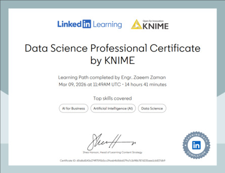 Riyadh, Job Seekers, Data Engineer | AI/ML Engineer | Data Scientist | Power BI Developer