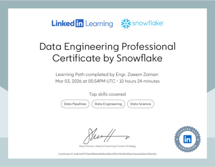 Riyadh, Job Seekers, Data Engineer | AI/ML Engineer | Data Scientist | Power BI Developer