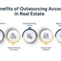 Outsourcing In Real Estate Industry: Why Real Estate Firms Are Moving To Offshore