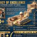Criminal Lawyer In Patna For Bail, FIR & Trial Cases | Advocate Sunil Kumar